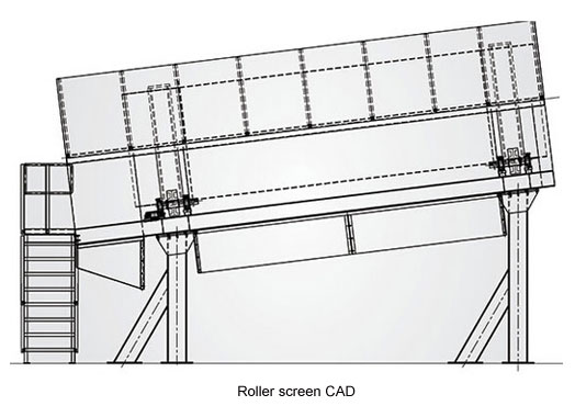 Roller screen Roller screen