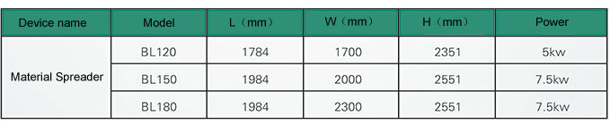 1504512588113139.jpg 布料机表格处理.jpg