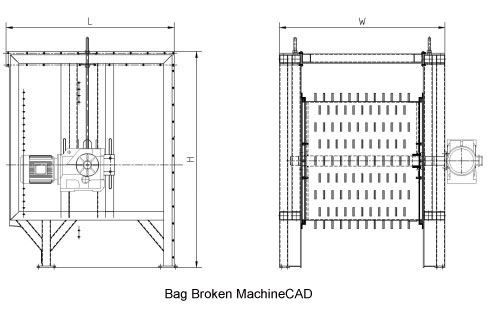 Bag Broken Machine Bag Broken Machine